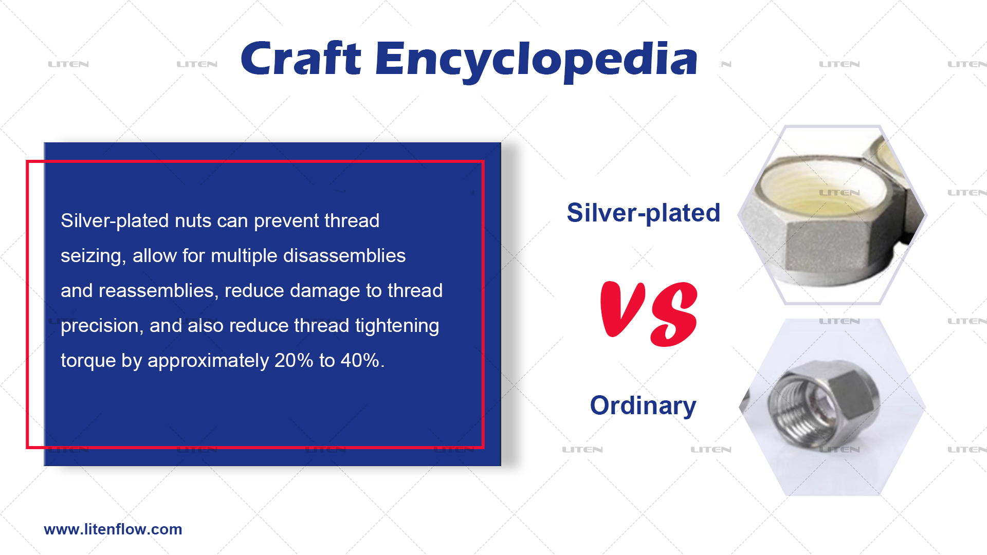 Silver-plated Clamp Ring Manufacturing Process