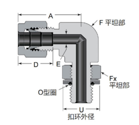 Positionable Male Elbow dimensional drawing and size reference